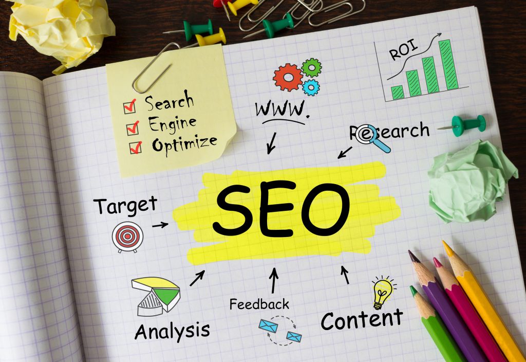 SEO STRATEGY FOR 2022 WITH NEW SEO TRENDS